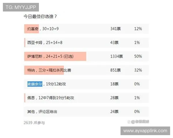 NBA直播数据的实时性和准确性如何保证